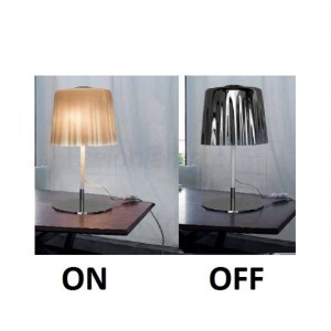 onoff
